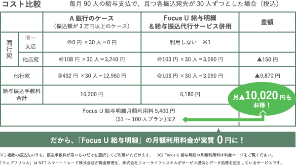 img_agent_pricetable.png